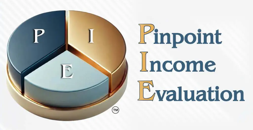 Pinpoint Income Evaluation
